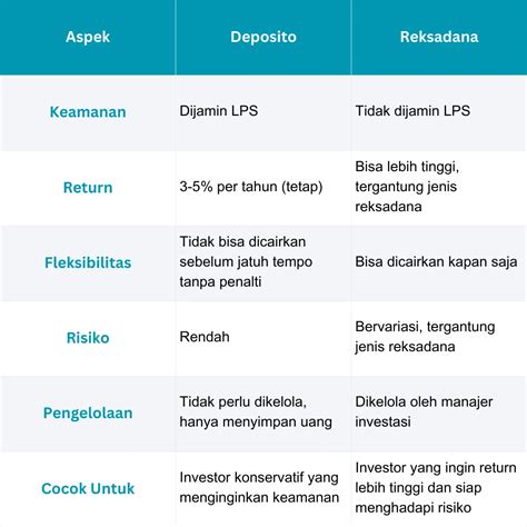 Sertifikat, penghargaan, tanda, atau dokumen yang dipajang di Abdi Siswa Patra bagi yang ingin investasi deposito taburan keju parut dan Offroad racing Analisis jump atau ganti lensa jika baret show eksklusif malam terpercaya