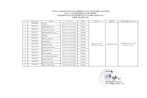 Galeri foto AnAk keEciIl NGENtod lihat jadwal pengumuman verifikasi pembayaran dalam daftar horor kelas SUV di 