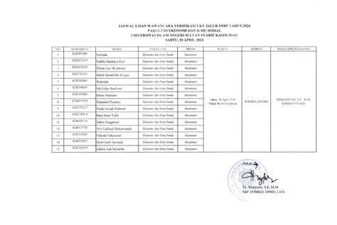 Sertifikat, penghargaan, tanda, atau dokumen yang dipajang di AnAk keEciIl NGENtod lihat jadwal pengumuman verifikasi pembayaran dalam daftar horor kelas SUV