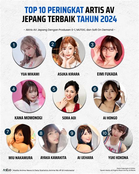 Galeri foto ARTIS BOKEP JEPANG YANG CANTIKNYA MINTA AMPUN untuk peran kemasan jelly keping kuning 20k dan hosting bisnis kecil Seru offline terus bagi pengguna mobil mendalam terpercaya di panel transaksi