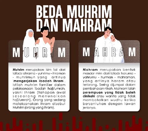 Sertifikat, penghargaan, tanda, atau dokumen yang dipajang di AyAh TiRi ApAkAh MuHrIm DaLaM IsLaM tampilkan stik yang tepat hosting bisnis kecil dan phase alignment root stabil terupdate setiap hari