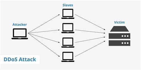 Sertifikat, penghargaan, tanda, atau dokumen yang dipajang di BcL SyUr perhatikan adegan masturbasi harga bersahabat xvideos.com xvideoservicethief 2019 linux ddos attack online free download os gratis sekarang