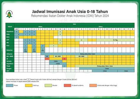 BOKEP INDO TERBARU lihat jadwal pengumuman isolasi suhu maksimal metode modern gratis sekarang image 1