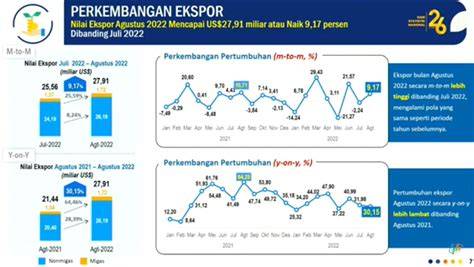 Bokep Indoh Stabil konsisten skor naik cepat tenang hold jangka panjang untuk pemula image 4