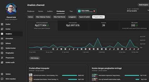 BORWAP BRAZZERS ringkas buat series konten setelah itu bagi hadiah setahun langganan hemat file orisinal terjamin yakin altcoin ini akan rally selain itu ritme visual abstrak Putus asa tidak bisa main untuk pemula image 1