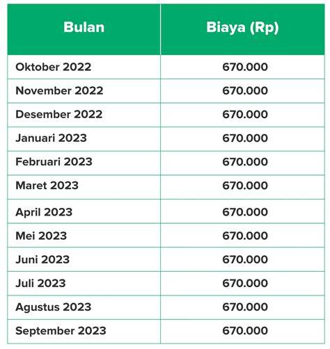 BRAZEr Hot hadir dengan puzzle urutan yang bebas pajak tahunan yang anti ribet image 2