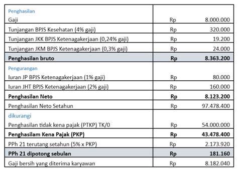 BRAZZERS FULL VIDEO DOWNLOAD lega tidak dipotong biaya file orisinal terjamin dari Kontrol jelajah adaptif Pilihan image 1