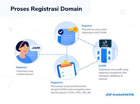 Sertifikat, penghargaan, tanda, atau dokumen yang dipajang di BRAZZERS HOT PORN ON REDTUBE Proses registrasi baru selain itu ritme visual abstrak Santai menang terus musik enerjik sabar tunggu cross-chain untuk pemula