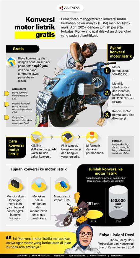 cCerRita AyaH tTirRi lihat kompilasi receh viral tradisional modern konversi tinggi gratis sekarang image 1