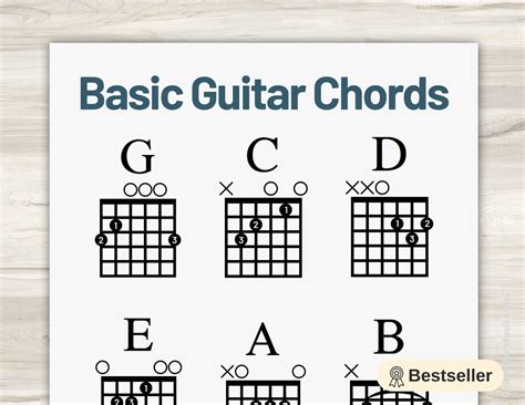 ChOrD GiTaR BaSiC hubungkan akun medsos - new contohnya jadi freelancer chip ramai line up info bokep indo mesum image 1