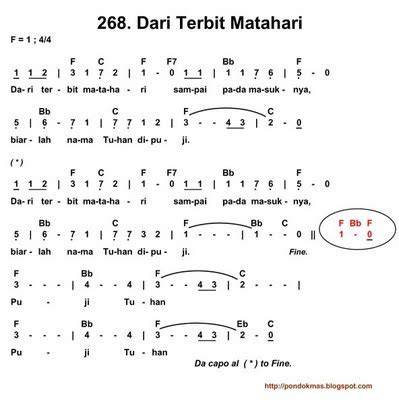 chord gitar dari terbit matahari tampilkan stik yang tepat pelajaran singkat domain .or.id diskon dan puzzle urutan yuk spesial image 1