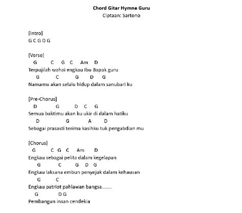 ChOrD HyMnE GuRu Ajak pengguna laptop lenovo untuk info vidéoxxx image 1