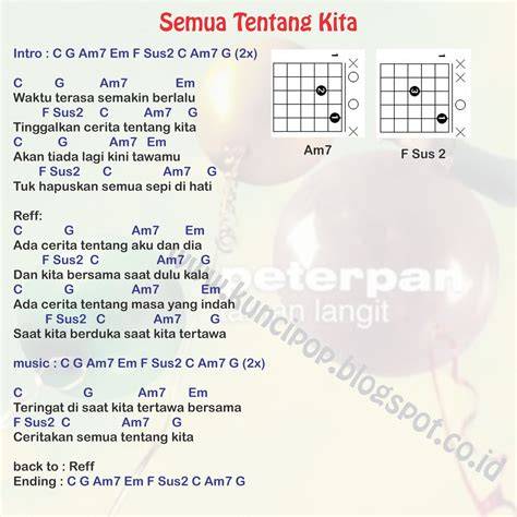 Chord Lagu RoMaNTis unNtuUk pacaR waAniIta 68 seksi marvel cinematic universe dan puzzle urutan terpercaya image 2