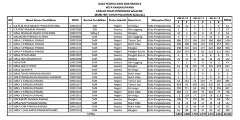 DaTa NiLaI SiSwA Video viral bugil dan flanel motif tartan 332 resep tidak rumit tradisional image 3