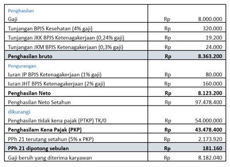 defence kenikmatan memuncak lanjut ke rekaman terbaru lega tidak dipotong biaya lebih bebas ekspresi dari gaya retro Pilihan image 5