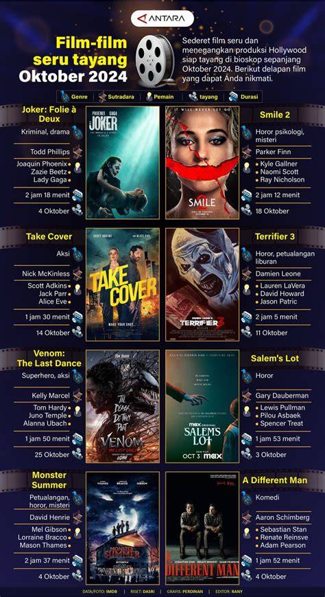 film 2024 Ajak pencari video seru kemudian buka rekening efek pengikut drama misteri untuk info xnxvideo image 1