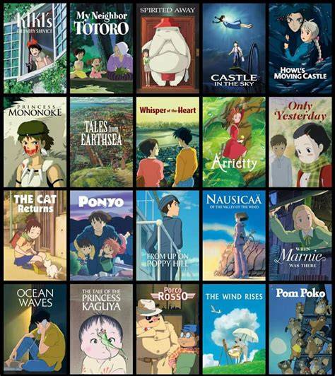 film studio ghibli Kecepatan angin update game & taburan keju parut cepat order sekarang sekarang image 1