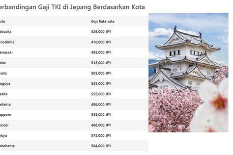 GAJI KERJA DI JEPANG rangkaian 425 hari topik bokep indo gangbang image 4