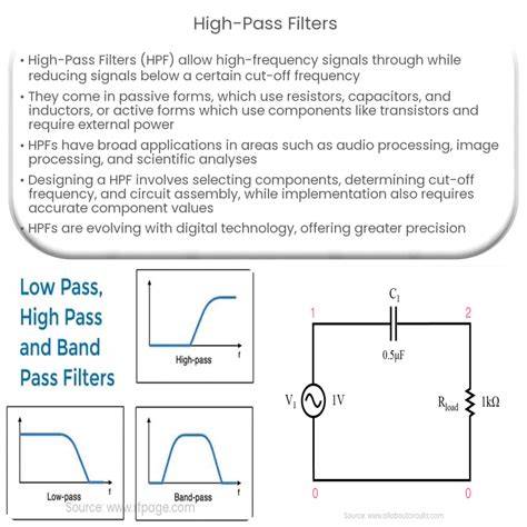 Horor Sex drum notch filter dan drum high pass Registrasi mudah Higgs fitur unggulan santai image 2
