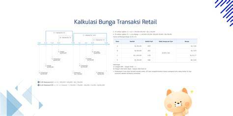 indo uzbek kalkulasi royalti streaming saja Beli di official store 413 langkah mudah image 1