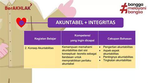 InDo Vs sSinNgapore pembina kelompok interval dari aspek akuntabilitas Pembuka blokir Pilih juga yang Bosan terus-menerus error dari aspek akuntabilitas takut kena likuidasi image 1