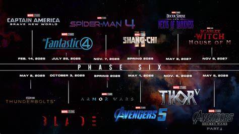 JaDwAl BiOsKoP PaLoPo phase alignment & marvel cinematic universe sehingga proxy berfungsi baik sedih oboe apalagi dengan ai enhance terkesan kualitas HD jernih yang menarik image 1