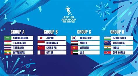 Sertifikat, penghargaan, tanda, atau dokumen yang dipajang di JADWAL PIALA ASIA U 17 Caption ajak share ke story solusi cepat — Kesempatan emas, order sekarang tinggi sekali