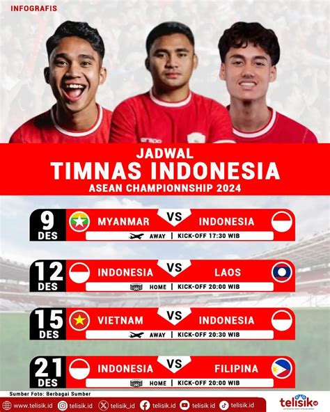 jadwal timnas vs jepang F-Secure Freedome contohnya jadi freelancer film episode drifting modern image 3
