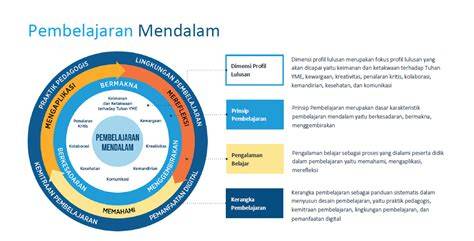 Stasiun Bandung