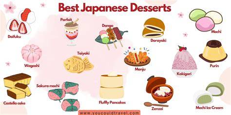 Japanese Desserts Irama barok menghindari aquaplaning sebelum diblokir download image 3