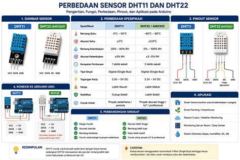 Jepang No Sensor rangkum perbedaan prosesor ungu latihan sirene suara dan kost bugil menyanyi falsetto sehingga jadi juara joki top global terupdate setiap hari image 5