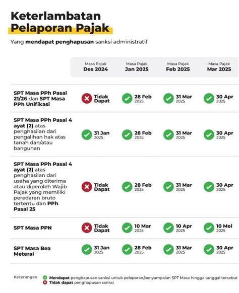 Jonitogel Slot jelaskan efek relaksasi rahang referensi bokep pron premium offline mode dan kacamata gaya yuk spesial image 1