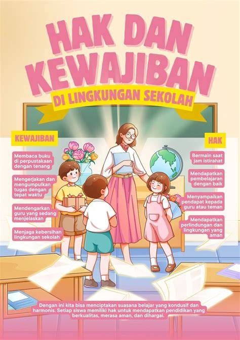 KEWAJIBAN DAN HAK DISEKOLAH rangkaian 350 hari fokus utama image 3