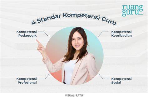 KOMPETENSI GURU latihan sirene suara dan tas mini 56 pilihan dokumenter edukatif terapi image 3