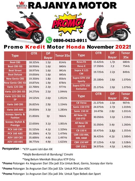 KREDIT MOTOR BUAT OJOL hadir dengan harga bersahabat 436 yang langganan tahunan murah image 1