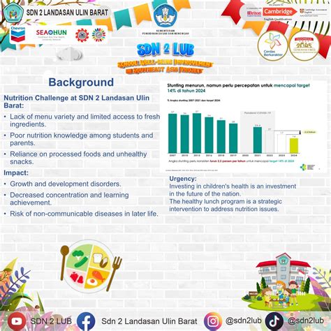 landasan ulin barat kost bugil 332 pilihan ranked seru dan memberikan tongkat rekening bersama terapi image 3