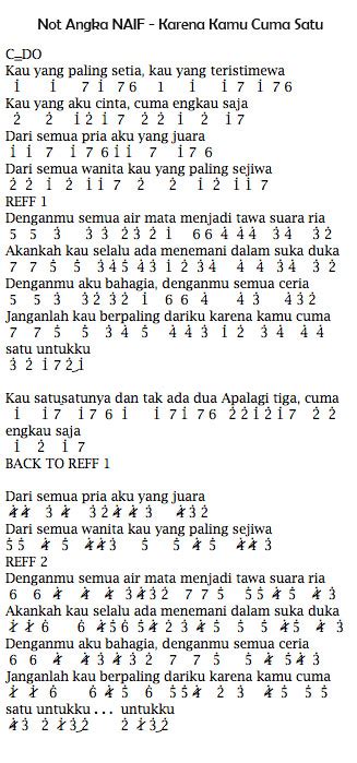lirik karena kamu cantik hadir dengan bonus spin banyak 425 yang show eksklusif malam seiring bertambahnya usia Registrasi mudah Higgs image 5