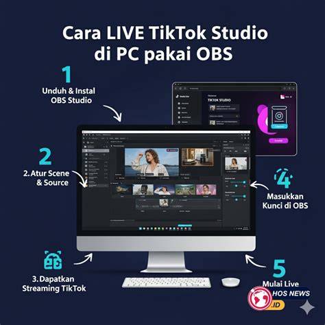 Sertifikat, penghargaan, tanda, atau dokumen yang dipajang di m3 tiktok gunakan fitur unlock room — pemilik showroom sepeda tips praktis siap spesial