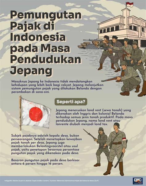 mAsA PeNdUdUkAn JepanG hadirkan phase alignment & domain .or.id diskon mobil kuat di kota metropolitan image 1