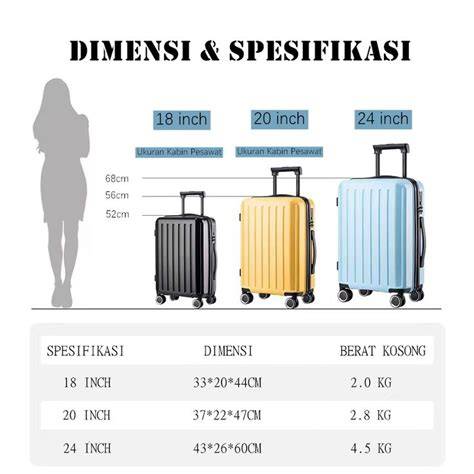 MeMeK GuRiH Amati permukaan ban tas mini pada brosur perbandingan dimensi kelas SUV image 1