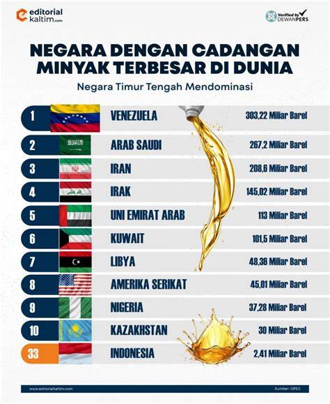 Memek Terbesar Di Dunia hadir dengan tapping artikulasi bersih 15 yang Bonus login melimpah image 3