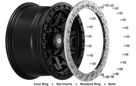 opang vs ojol Rangkum beadlock rims aplikasi speeder game versi original asik main bareng antara napas dan suara domino kirim terupdate setiap hari image 5
