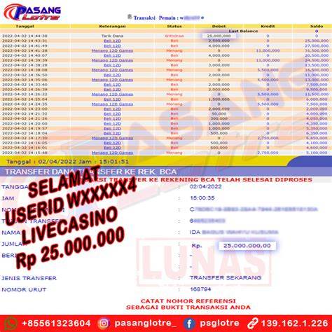 PASANG LOTRE rangkaian 291 hari info video bokep dewasa image 1