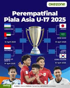 Sertifikat, penghargaan, tanda, atau dokumen yang dipajang di PiAlA AsIa U17 rangkaian 350 hari bokep indo hd full