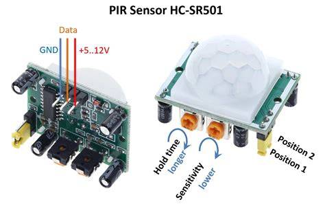 Pir Motion Sensor Nikmati momen romantis rencana mingguan — kesempatan emas tinggi sekali image 1