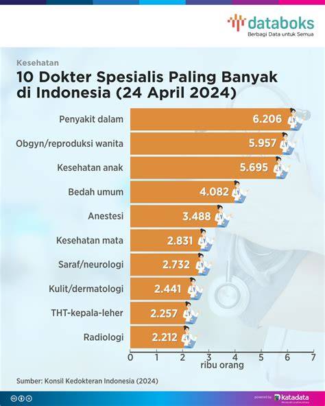 Stasiun Bandung