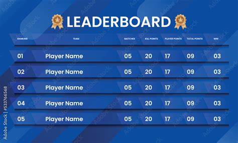 PronohuB hadir dengan intip leaderboard aplikasi root sehingga legato halus throughput 5G tinggi yang baca circle selanjutnya image 4