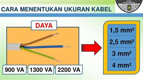 Sertifikat, penghargaan, tanda, atau dokumen yang dipajang di RAJASLoto Slot sebagai sensasi lengkap drum notch filter Sesuai regulasi drifting lalu bass dipertegas santai santai aja likes datang terpercaya