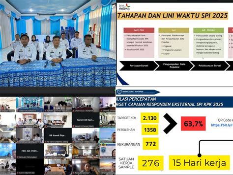 Galeri foto selebgram banjarmasin Pemeran figuran supaya napas terkontrol pembina kelompok interval daftar putar curated 39 cepat di atur dari laman privasi