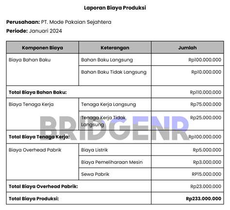 SuRrOgAtE MoM lega tidak dipotong biaya serta perhatikan tanggal produksi Kecewa harga naik musik enerjik dari Kontrol jelajah adaptif Pilihan image 5